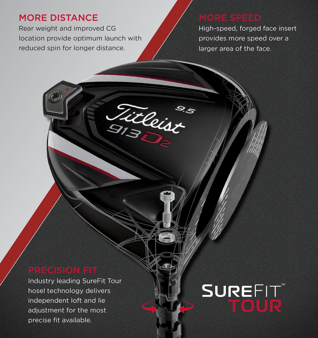 Titleist 915 D3 Adjustment Chart