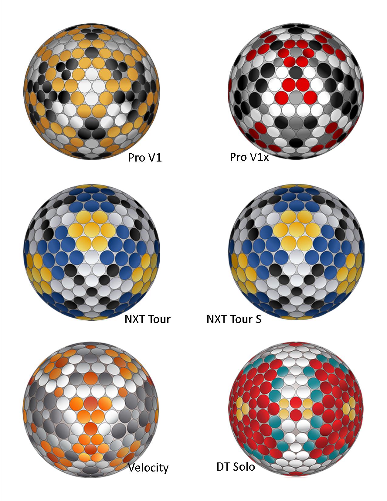 Dimple Patterns Golf Balls Team Titleist