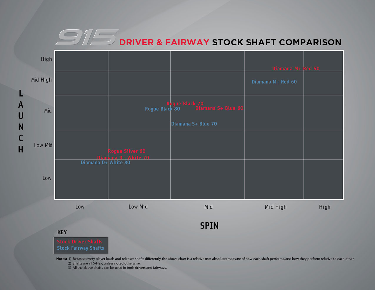 Section 83 b stock options
