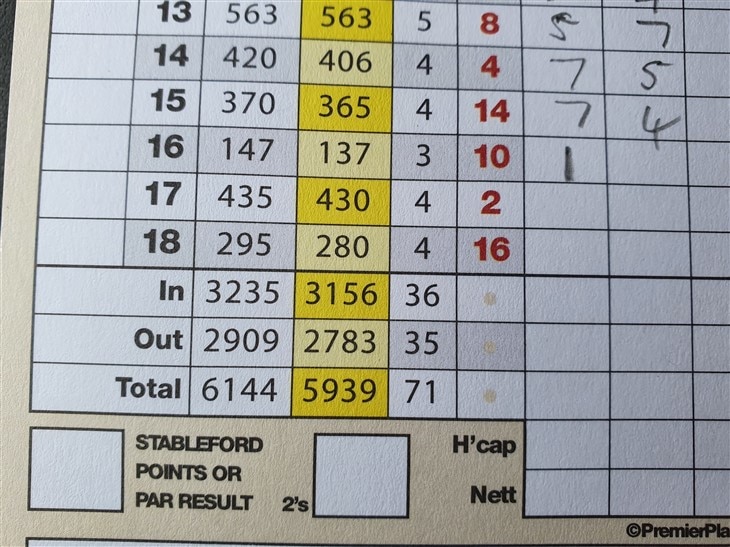 First ever ace